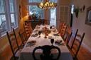 Thanksgiving Dinner Table